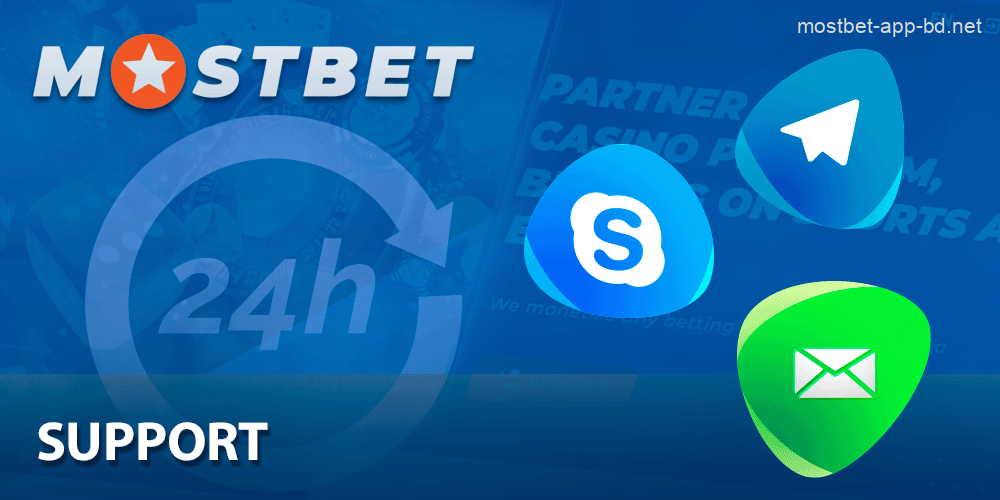 Support service for each Mostbet partner