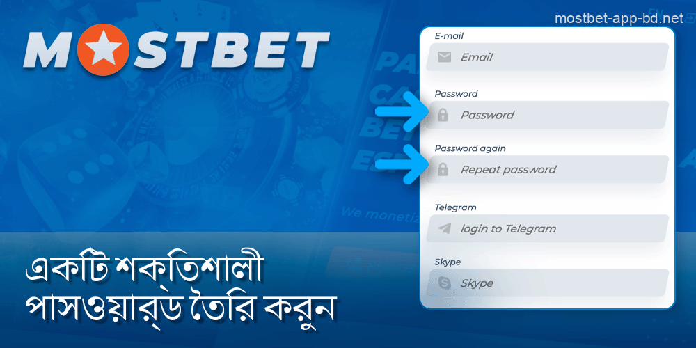 চিন্তা করুন এবং একটি শক্তিশালী পাসওয়ার্ড লিখুন