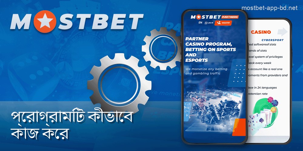 বাংলাদেশে Mostbet সহযোগিতা কর্মসূচি কীভাবে কাজ করে