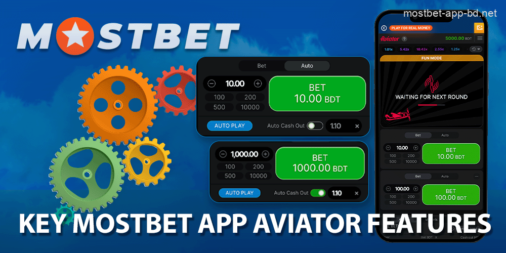 Key features of Aviator game in Mostbet app