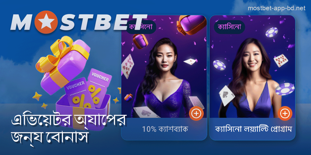 বাংলাদেশে Aviator Mostbet খেলোয়াড়দের জন্য প্রচার