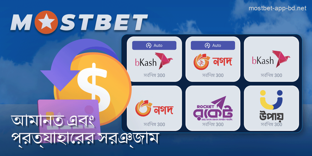 Mostbet Aviator অ্যাপ্লিকেশনে অর্থপ্রদানের সরঞ্জাম