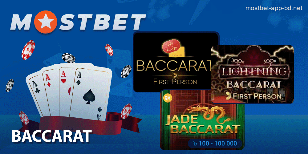 Baccarat card game for Bangladesh players on the Mostbet app