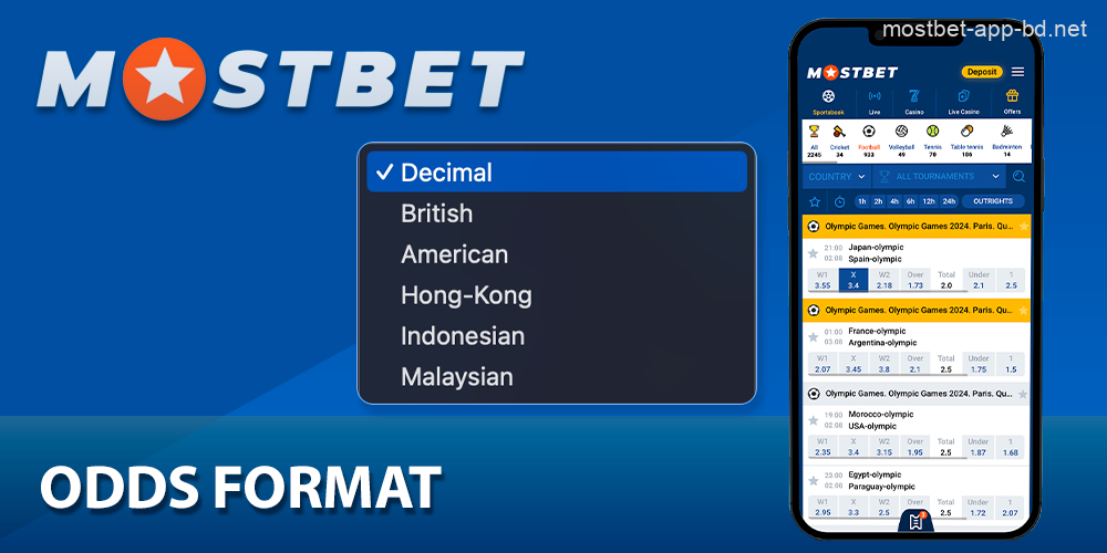 Odds format in sports betting in the Mostbet app