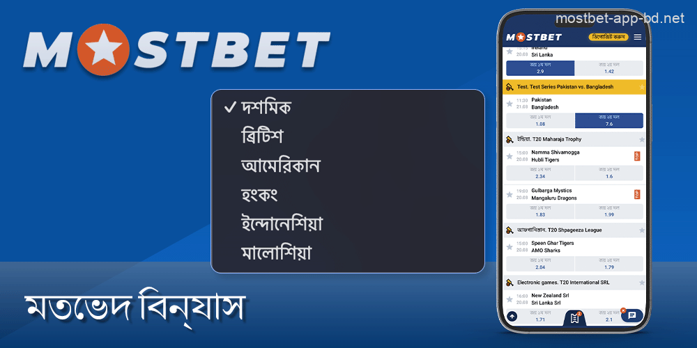 Mostbet অ্যাপে স্পোর্টস বেটিংয়ে অডস ফর্ম্যাট