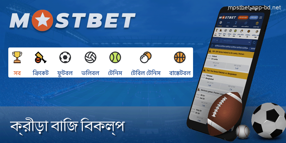 বাংলাদেশের Mostbet অ্যাপে খেলাধুলার উপর বাজি ধরুন