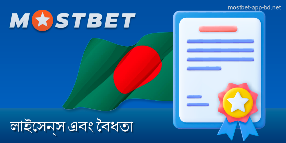 বাংলাদেশে Mostbet অ্যাপের স্বীকৃতি