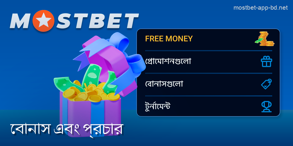 Mostbet থেকে বাংলাদেশী খেলোয়াড়দের জন্য বোনাস অফার