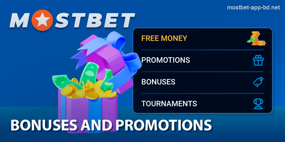 Bonus offers for players in Bangladesh from Mostbet