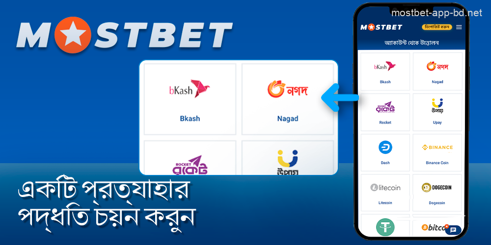 Mostbet অ্যাপে তহবিল উত্তোলনের জন্য একটি ব্যাংকিং পদ্ধতি চয়ন করুন