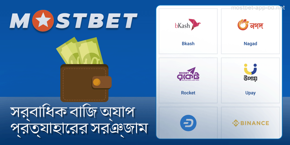 বাংলাদেশের খেলোয়াড়দের জন্য Mostbet আবেদনে তহবিল উত্তোলন