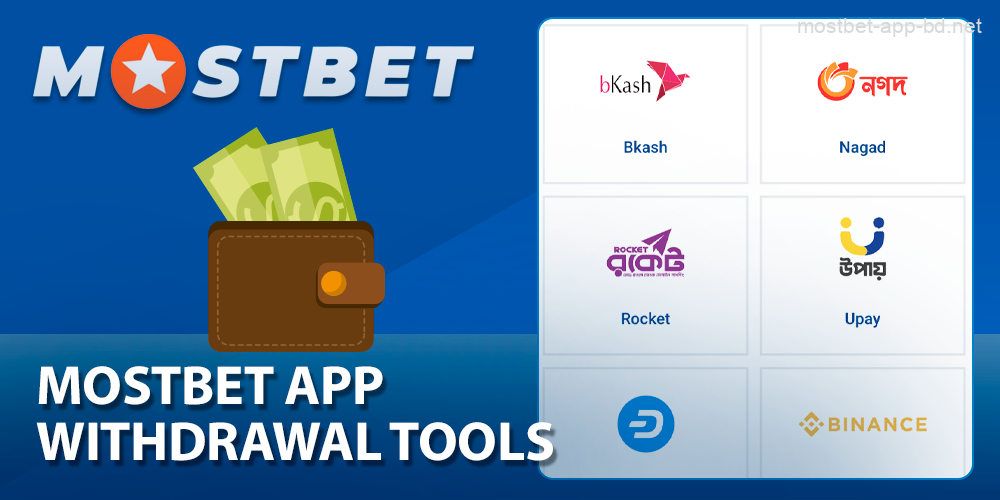 Withdrawals in the Mostbet app for players from Bangladesh