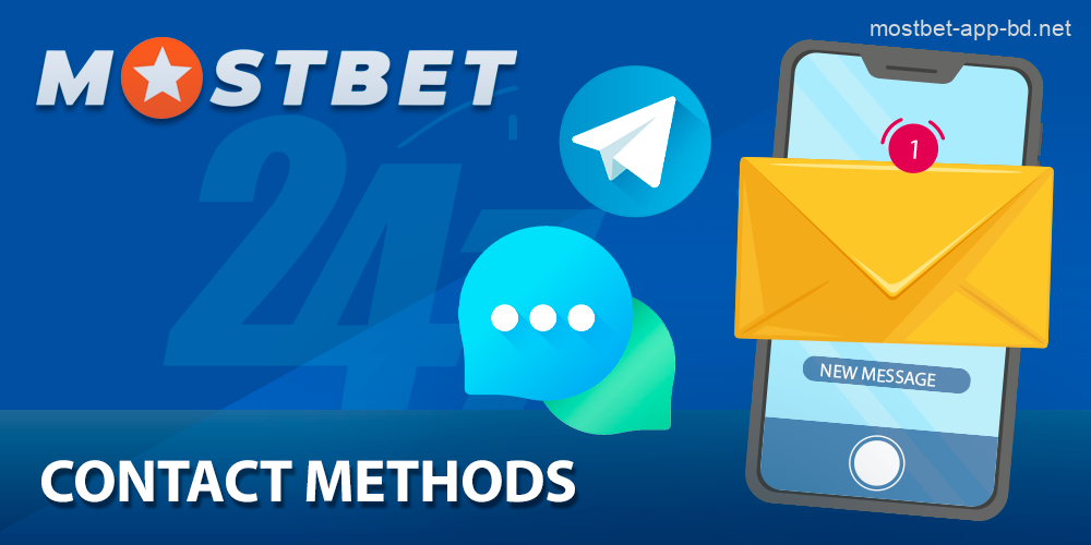 Methods for players to contact the Mostbet support team